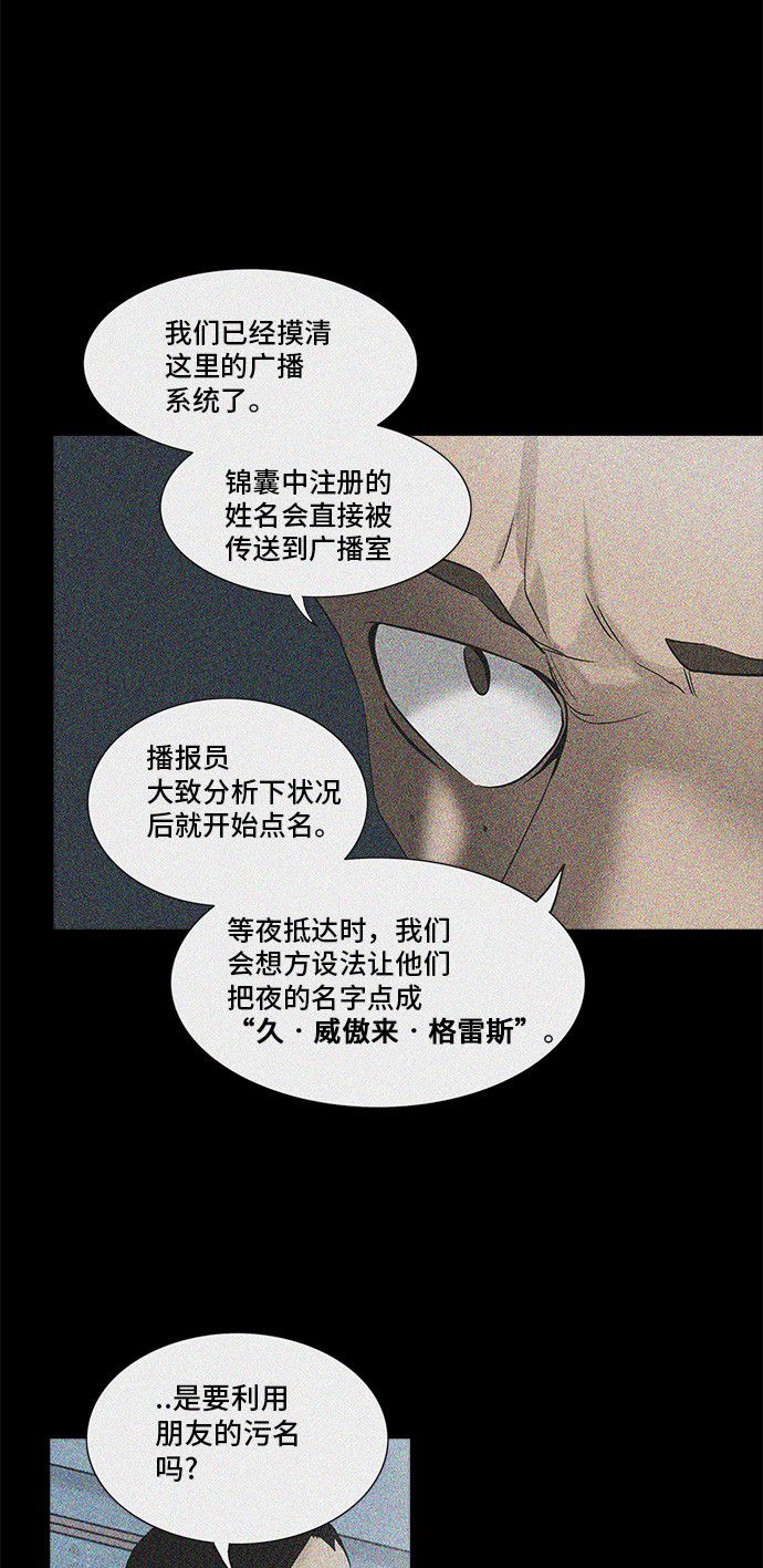 《神之塔》漫画最新章节第283话免费下拉式在线观看章节第【22】张图片