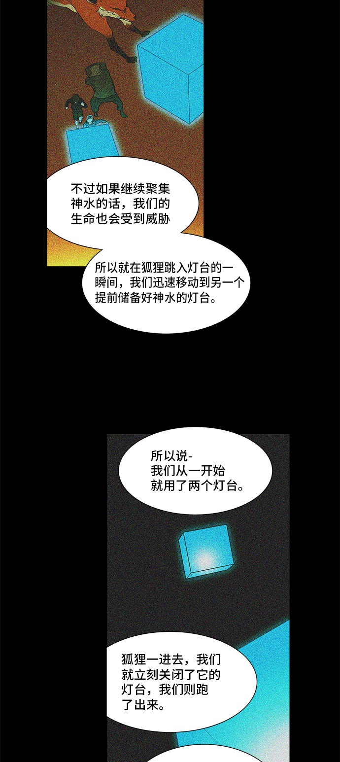 《神之塔》漫画最新章节第293话免费下拉式在线观看章节第【5】张图片