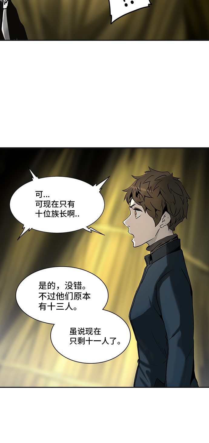 《神之塔》漫画最新章节第320话免费下拉式在线观看章节第【80】张图片