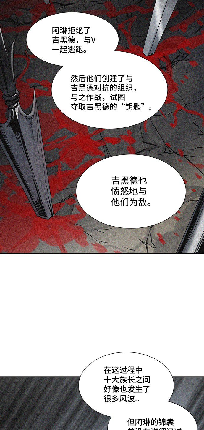 《神之塔》漫画最新章节第320话免费下拉式在线观看章节第【68】张图片