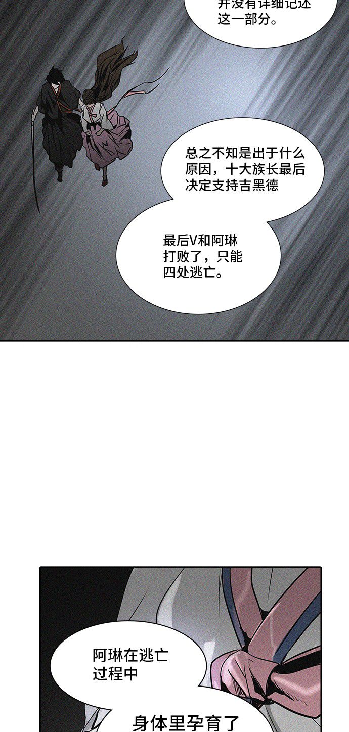 《神之塔》漫画最新章节第320话免费下拉式在线观看章节第【67】张图片