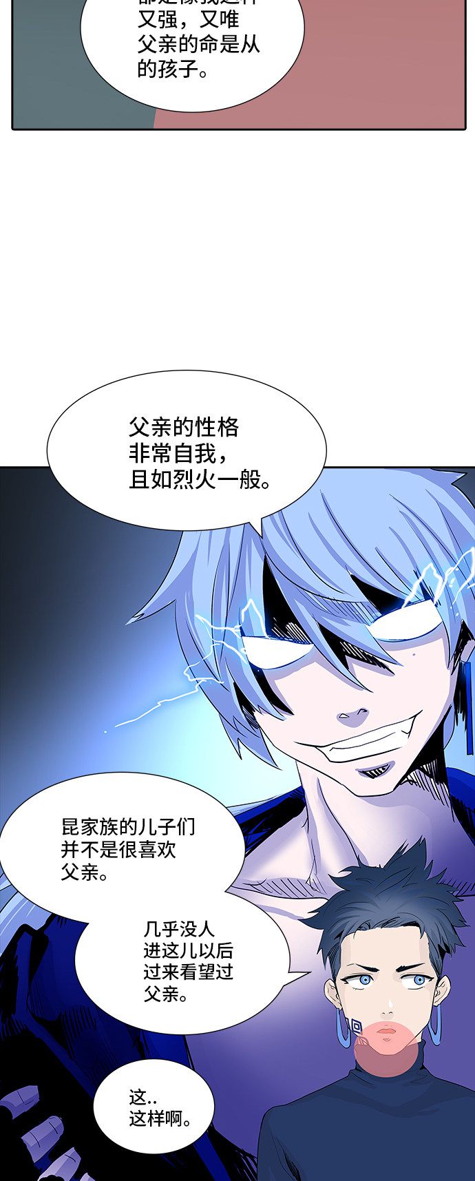 《神之塔》漫画最新章节第361话免费下拉式在线观看章节第【5】张图片