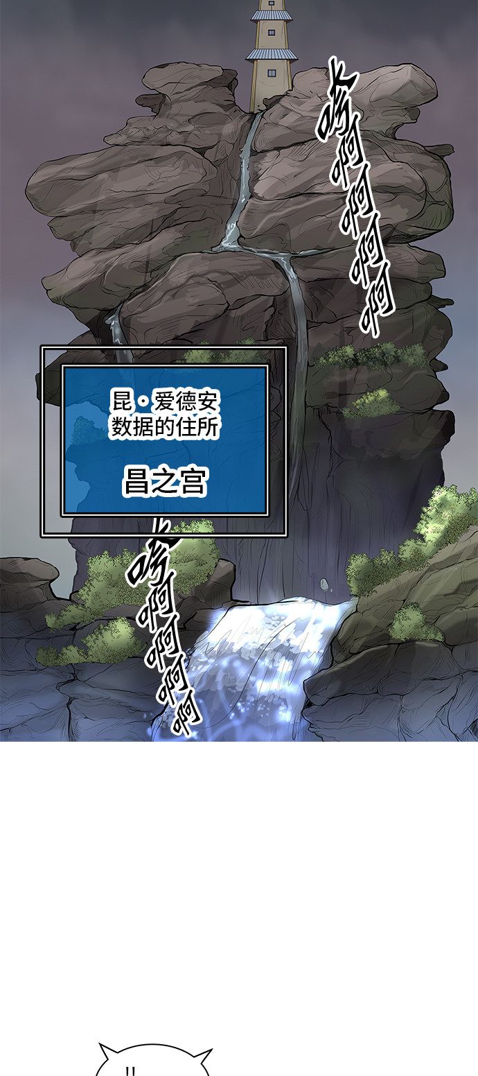 《神之塔》漫画最新章节第363话免费下拉式在线观看章节第【58】张图片