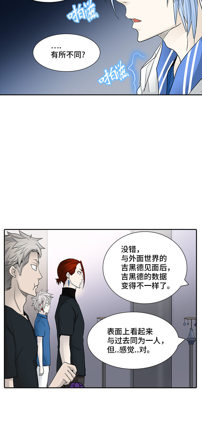 《神之塔》漫画最新章节第365话免费下拉式在线观看章节第【63】张图片