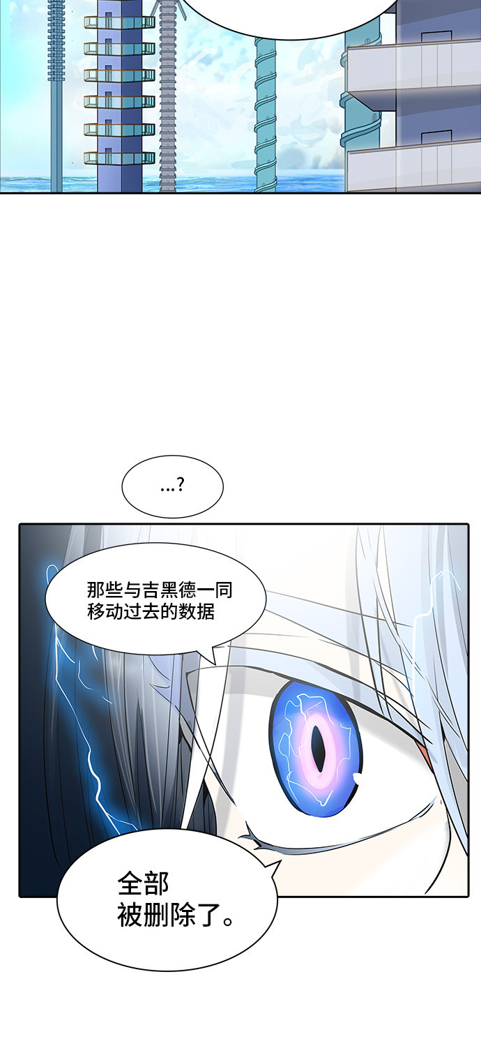 《神之塔》漫画最新章节第365话免费下拉式在线观看章节第【59】张图片