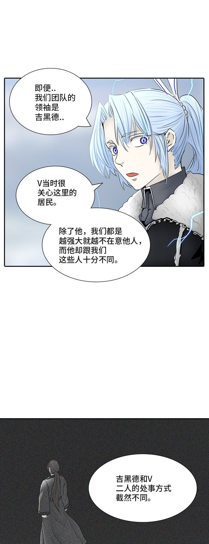 《神之塔》漫画最新章节第369话免费下拉式在线观看章节第【31】张图片