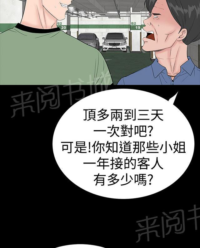 《1204公寓》漫画最新章节第31话 要你免费下拉式在线观看章节第【68】张图片