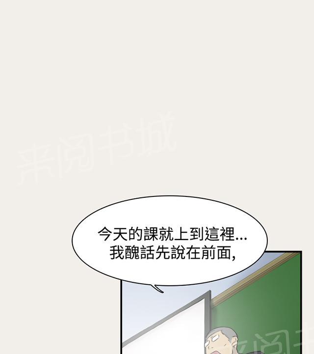 《昼夜男友》漫画最新章节第6话 变身免费下拉式在线观看章节第【46】张图片