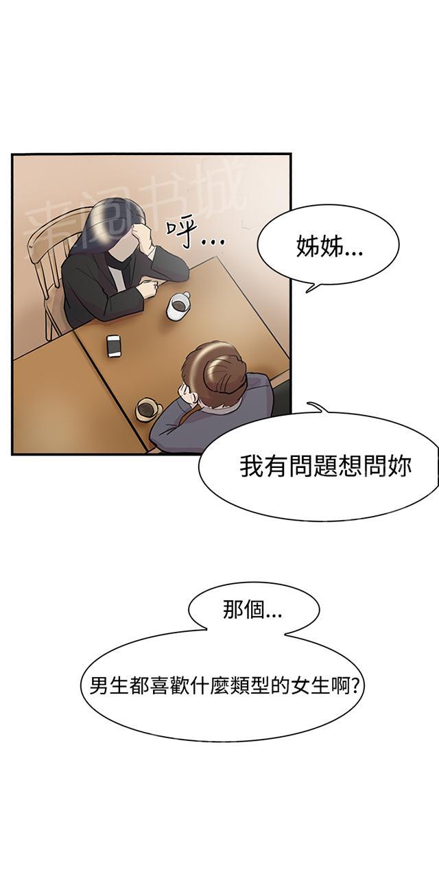 《昼夜男友》漫画最新章节第8话 理想型免费下拉式在线观看章节第【43】张图片