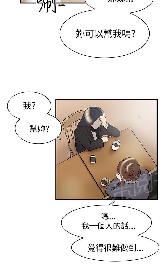 《昼夜男友》漫画最新章节第8话 理想型免费下拉式在线观看章节第【29】张图片