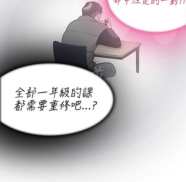 《昼夜男友》漫画最新章节第8话 理想型免费下拉式在线观看章节第【1】张图片