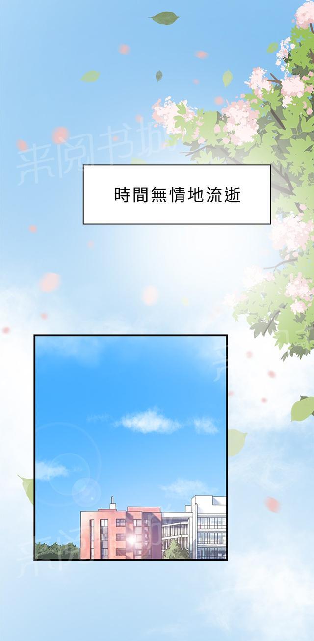 《昼夜男友》漫画最新章节第9话 表白免费下拉式在线观看章节第【81】张图片