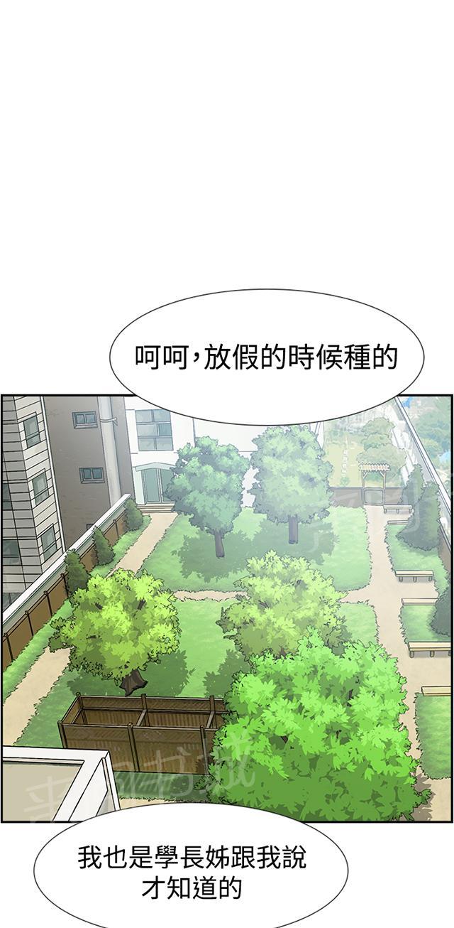 《昼夜男友》漫画最新章节第46话 翘课免费下拉式在线观看章节第【35】张图片