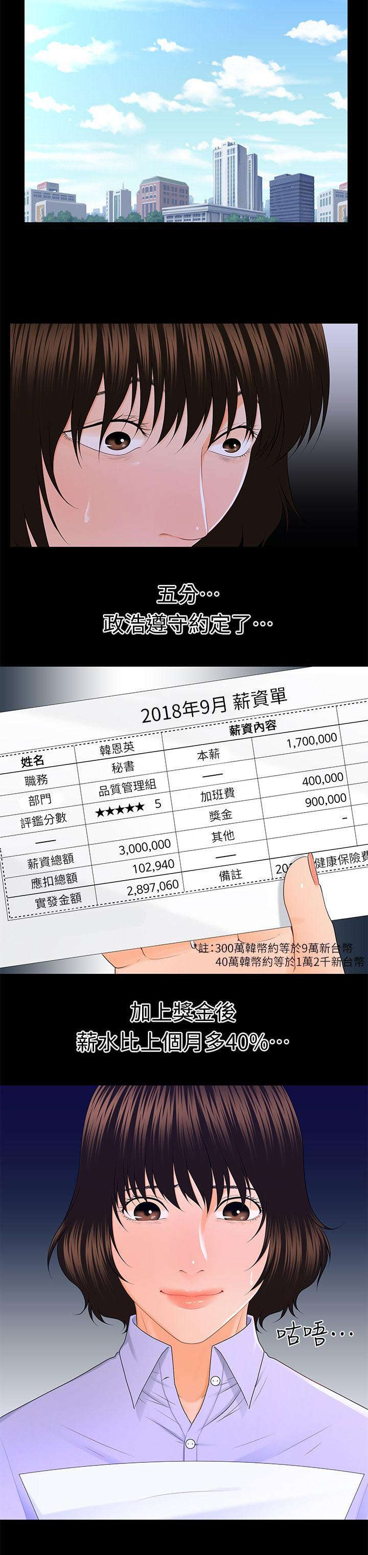 《评分规定》漫画最新章节第16话免费下拉式在线观看章节第【1】张图片