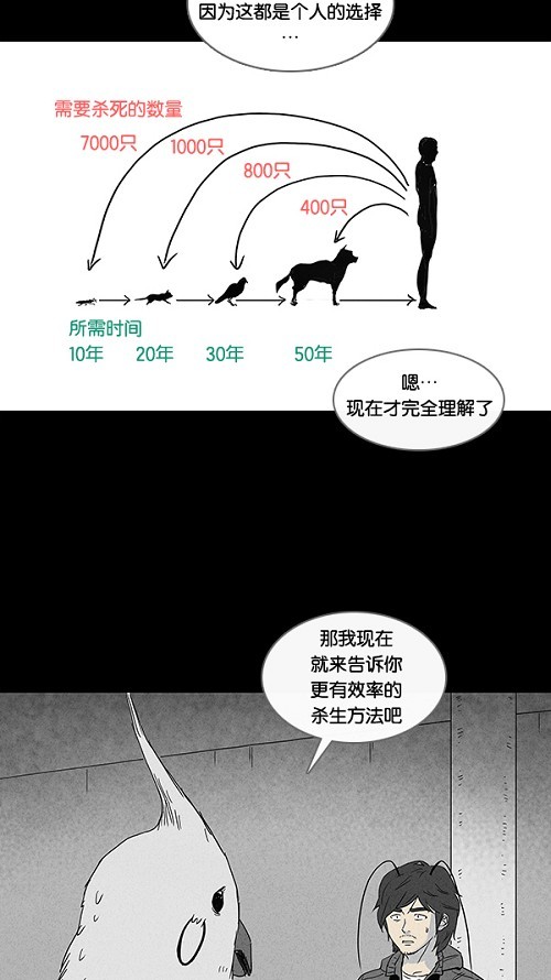 《奇奇怪怪》漫画最新章节第59话免费下拉式在线观看章节第【2】张图片