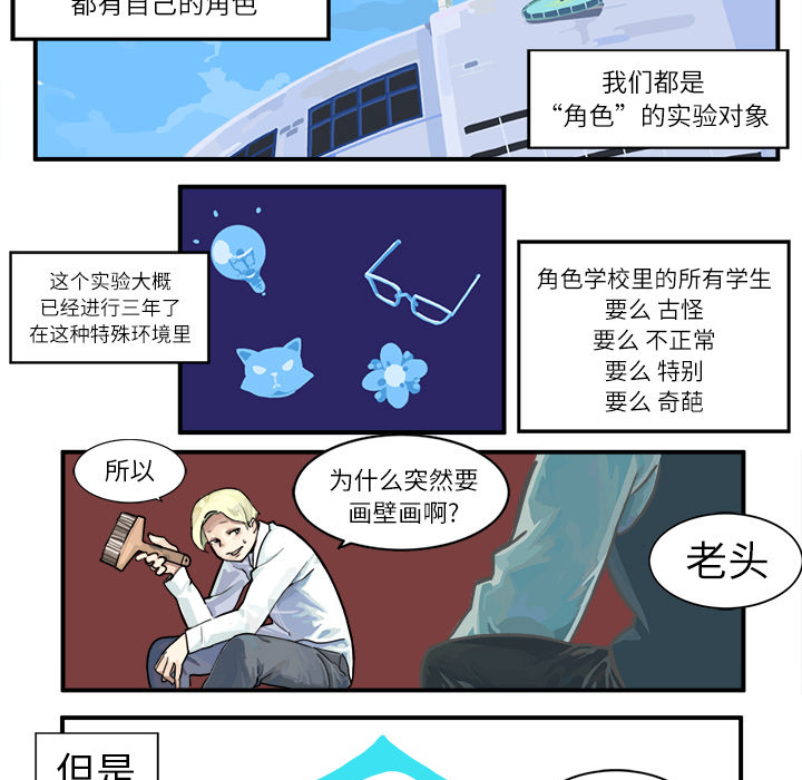 《角色学校》漫画最新章节第1话 免费下拉式在线观看章节第【56】张图片