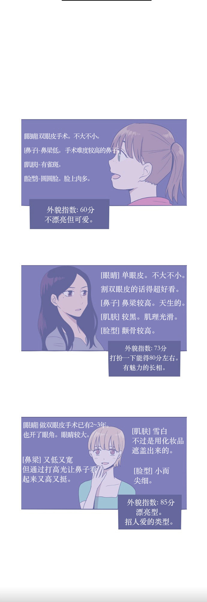 《我的ID是江南美人》漫画最新章节第70话免费下拉式在线观看章节第【22】张图片