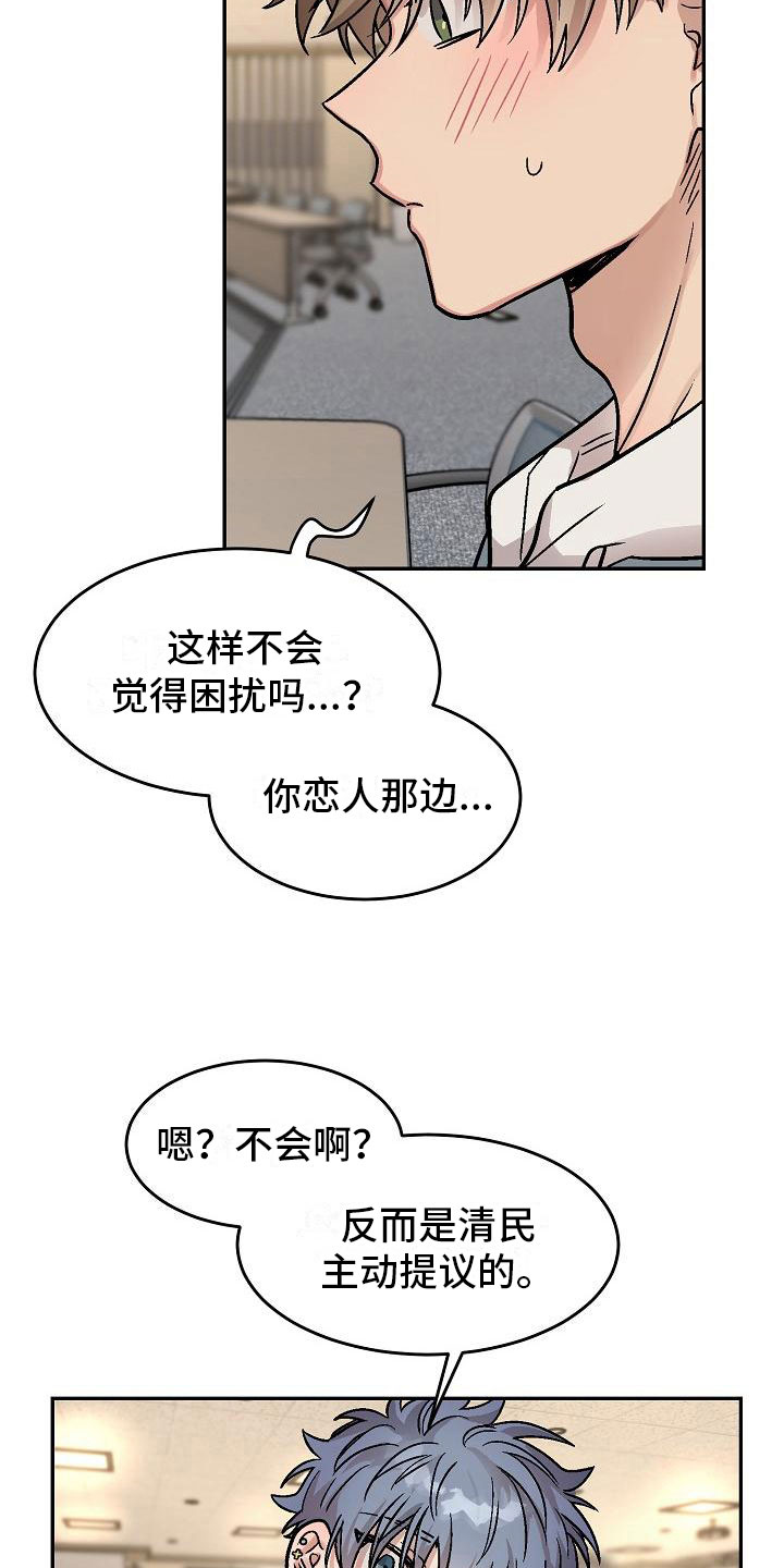 《多人派对》漫画最新章节第5章：身体互换：邀请免费下拉式在线观看章节第【15】张图片