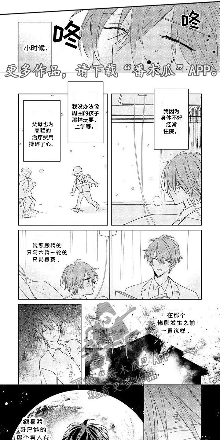 《狼人当道》漫画最新章节第17章：小时候免费下拉式在线观看章节第【5】张图片