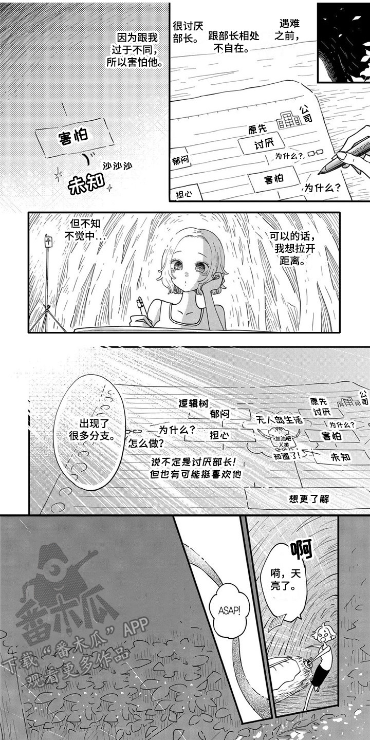 《荒岛事务所》漫画最新章节第27章：游刃有余免费下拉式在线观看章节第【8】张图片