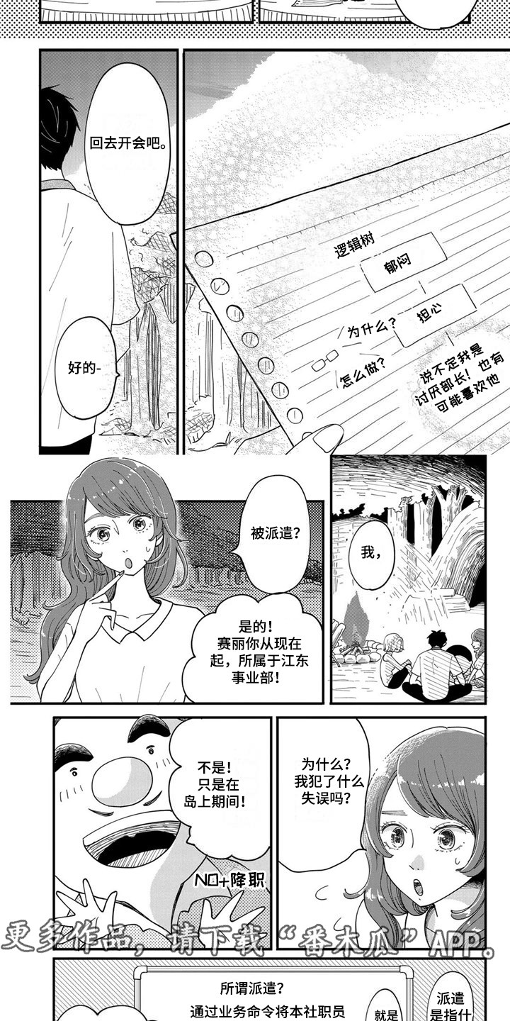 《荒岛事务所》漫画最新章节第14章：派遣调令免费下拉式在线观看章节第【8】张图片