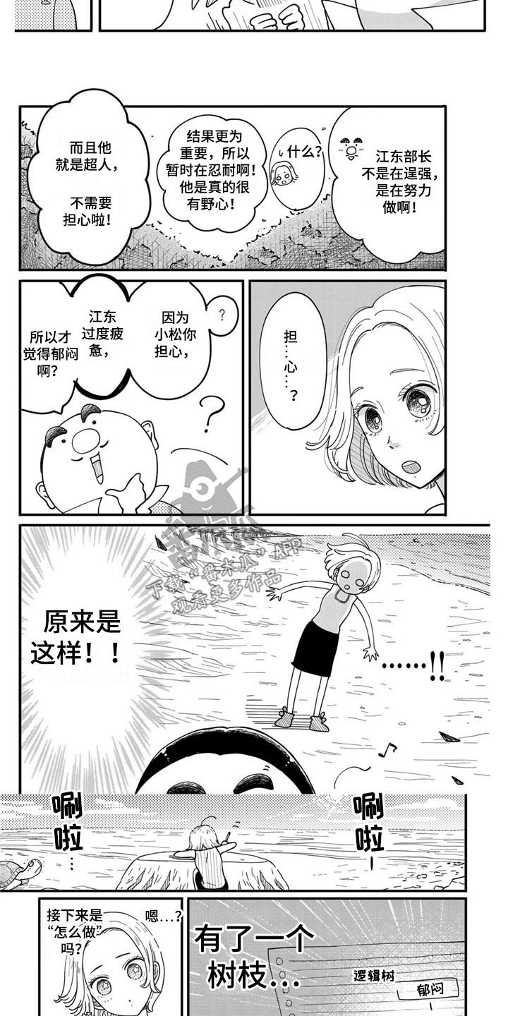 《荒岛事务所》漫画最新章节第13章：很困难免费下拉式在线观看章节第【4】张图片