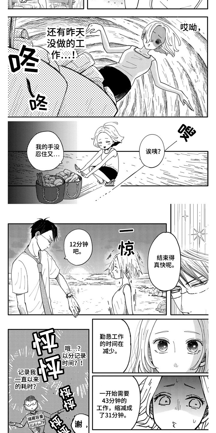 《荒岛事务所》漫画最新章节第5章：拖延症免费下拉式在线观看章节第【3】张图片