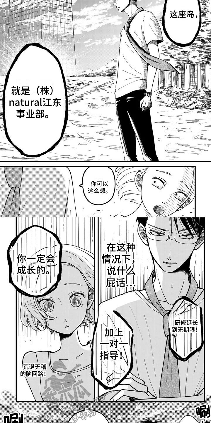 《荒岛事务所》漫画最新章节第4章：领带免费下拉式在线观看章节第【2】张图片