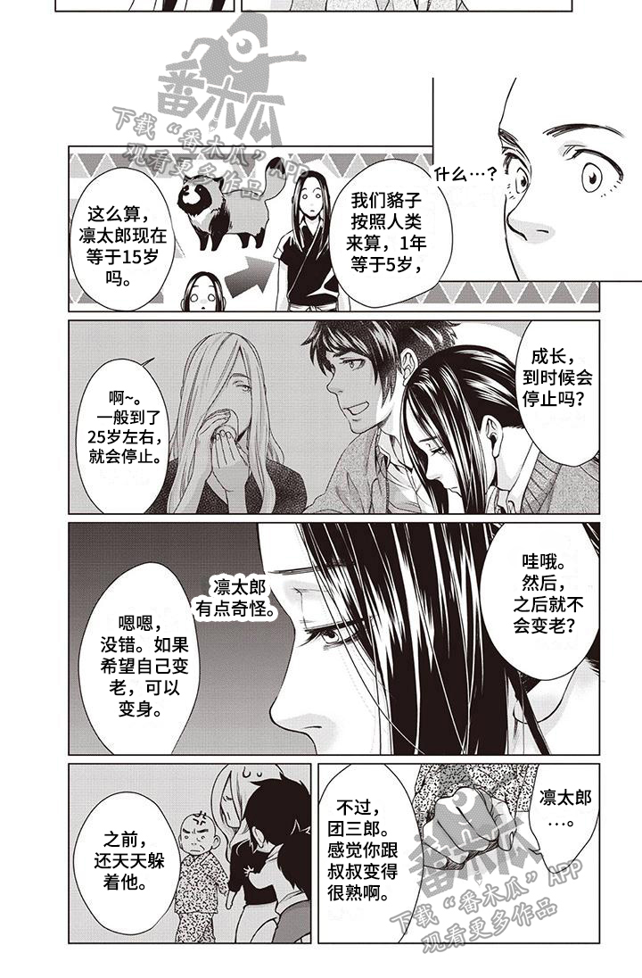 《九尾狐和继任者》漫画最新章节第24章：【第二季】拜访免费下拉式在线观看章节第【1】张图片