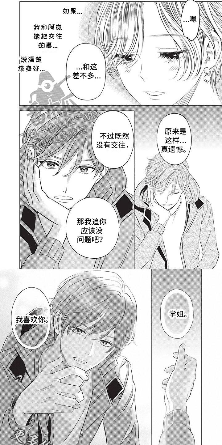 《关于那个男人》漫画最新章节第25章：表白免费下拉式在线观看章节第【2】张图片