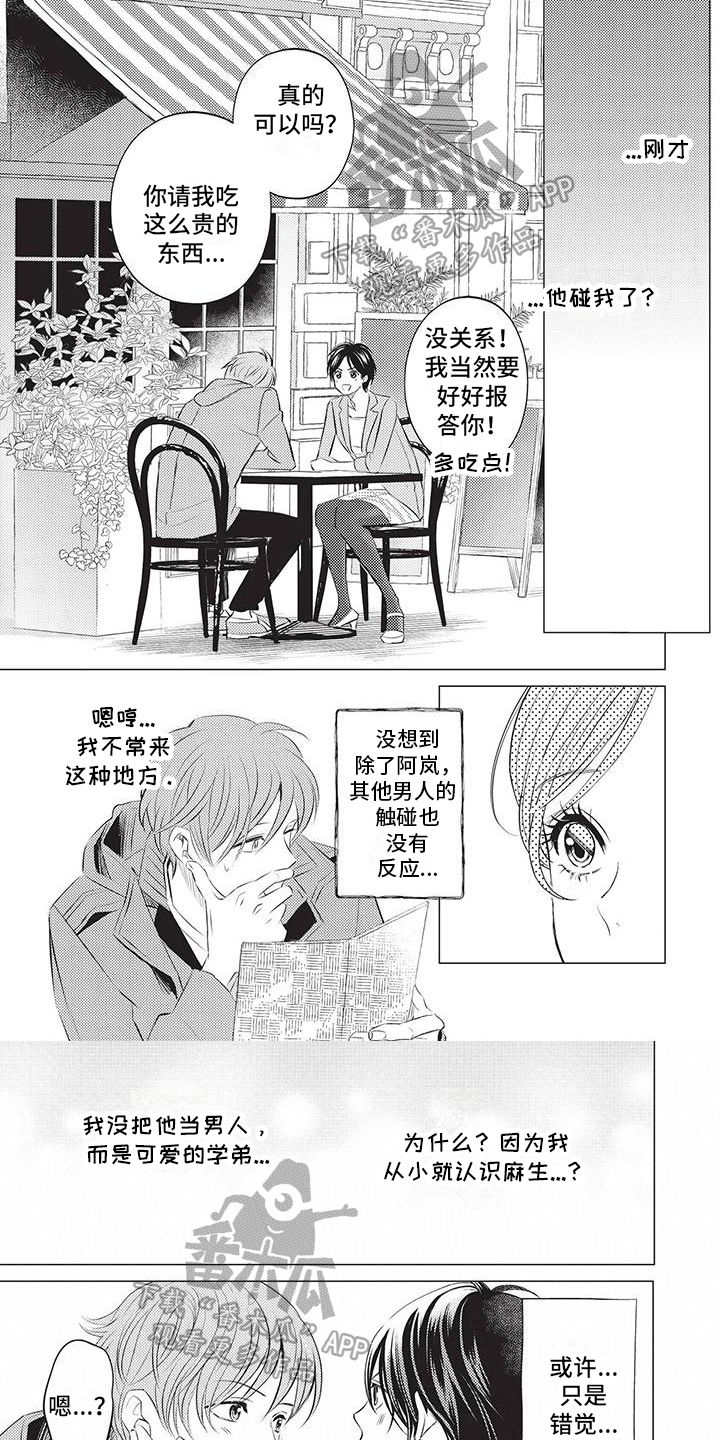 《关于那个男人》漫画最新章节第25章：表白免费下拉式在线观看章节第【7】张图片