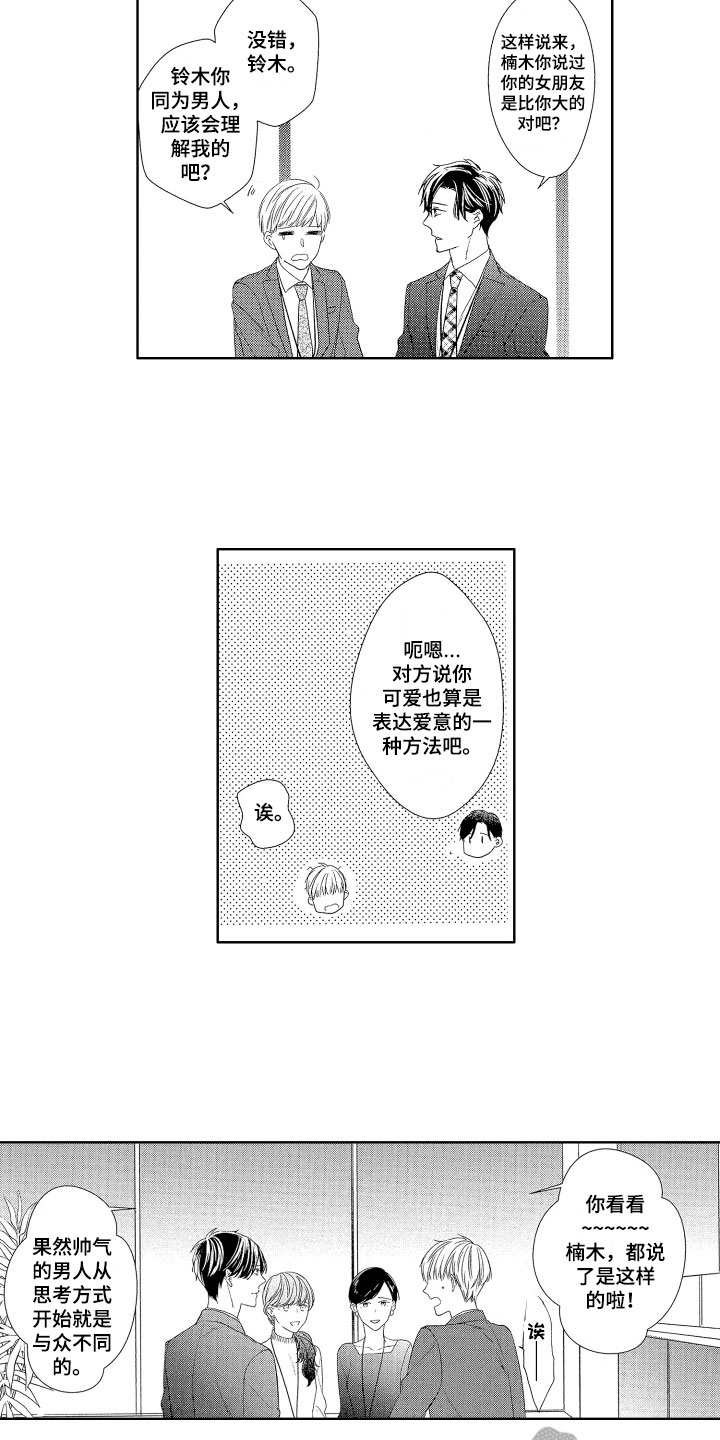 慢性沉沦-第24章：【番外】表达方法全彩韩漫标签