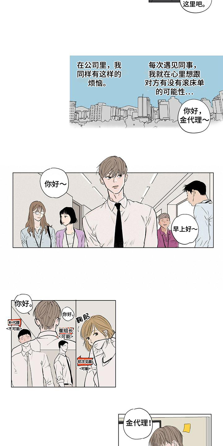 《恋爱可能性》漫画最新章节第1章：推荐免费下拉式在线观看章节第【2】张图片