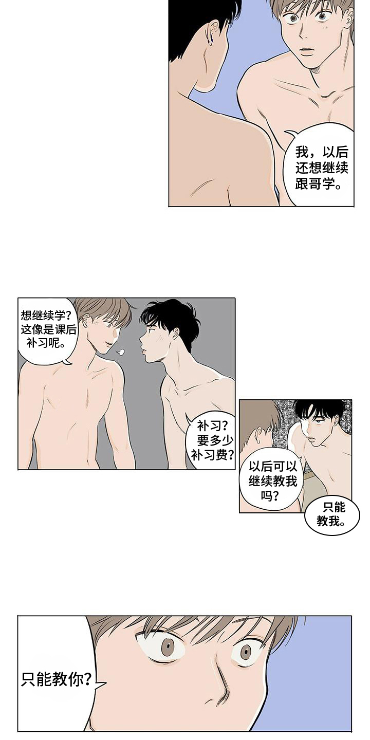 《恋爱可能性》漫画最新章节第6章：否认免费下拉式在线观看章节第【6】张图片