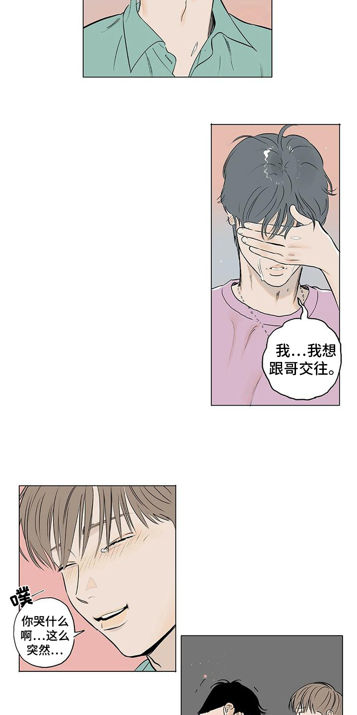 《恋爱可能性》漫画最新章节第15章：表白免费下拉式在线观看章节第【7】张图片