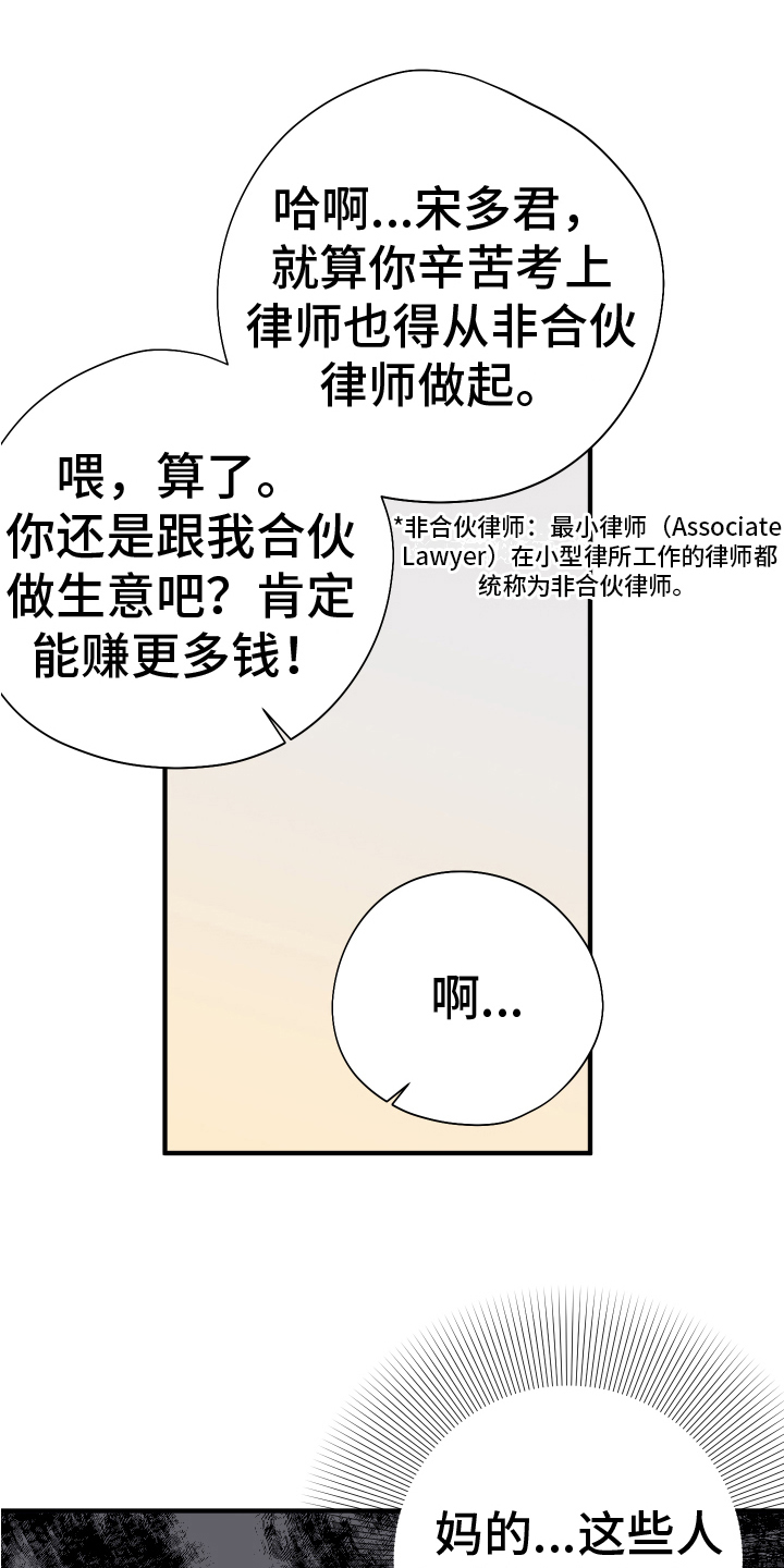 《献给嚣张的你》漫画最新章节第13章：生活免费下拉式在线观看章节第【6】张图片