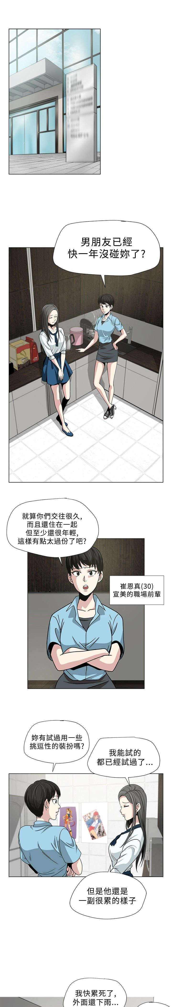 《交易游戏》漫画最新章节第2章：改变免费下拉式在线观看章节第【6】张图片