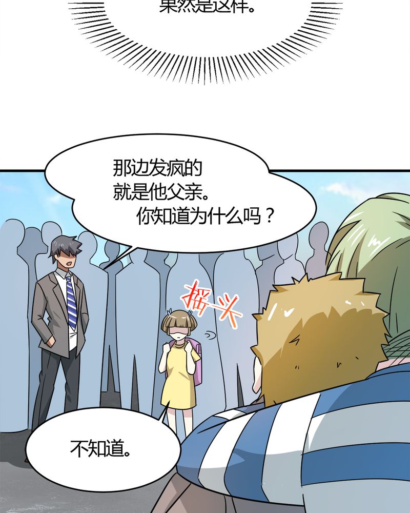 《极品透视》漫画最新章节第22章：关键人物免费下拉式在线观看章节第【22】张图片