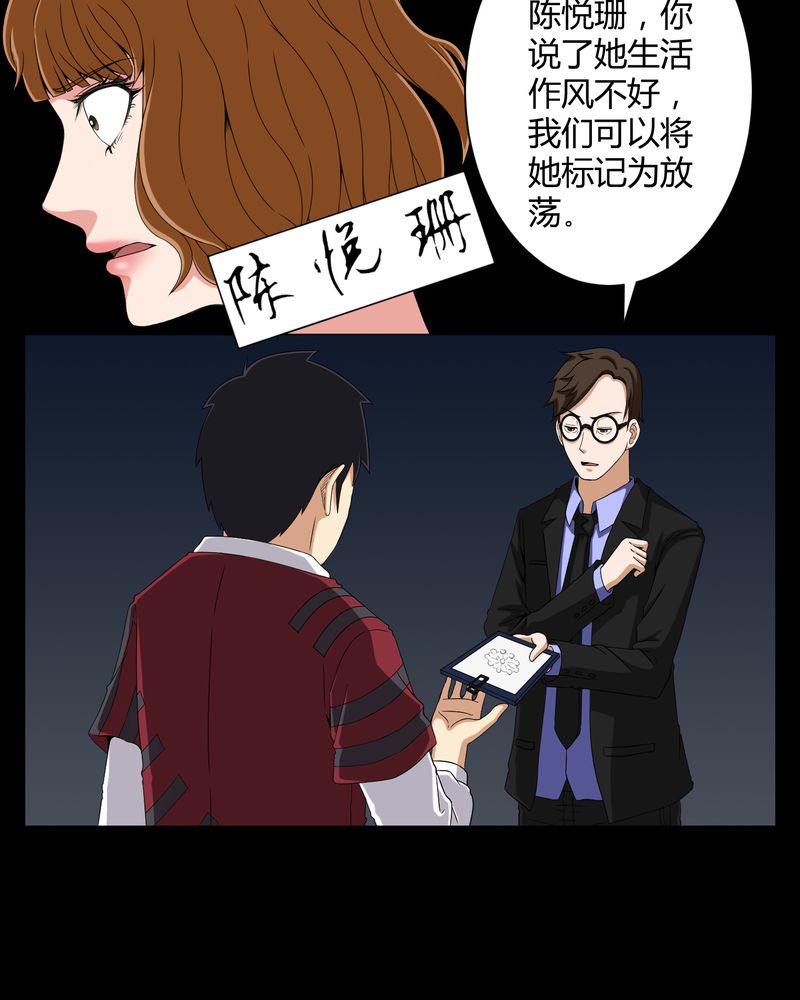 《梦魇之旅》漫画最新章节第16章：禁忌仪式免费下拉式在线观看章节第【16】张图片