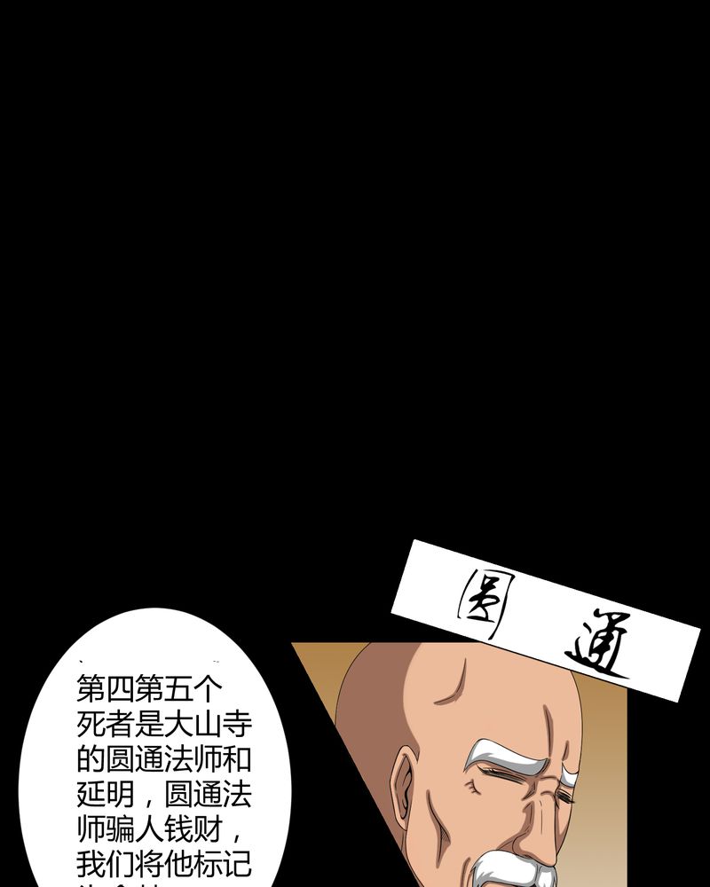 《梦魇之旅》漫画最新章节第16章：禁忌仪式免费下拉式在线观看章节第【25】张图片