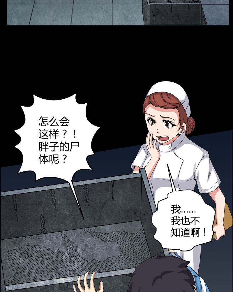 《梦魇之旅》漫画最新章节第21章：死人睁眼免费下拉式在线观看章节第【5】张图片