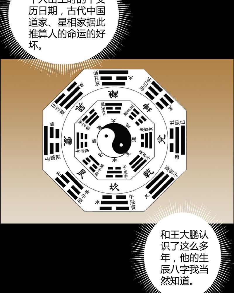 《梦魇之旅》漫画最新章节第29章：招魂免费下拉式在线观看章节第【22】张图片