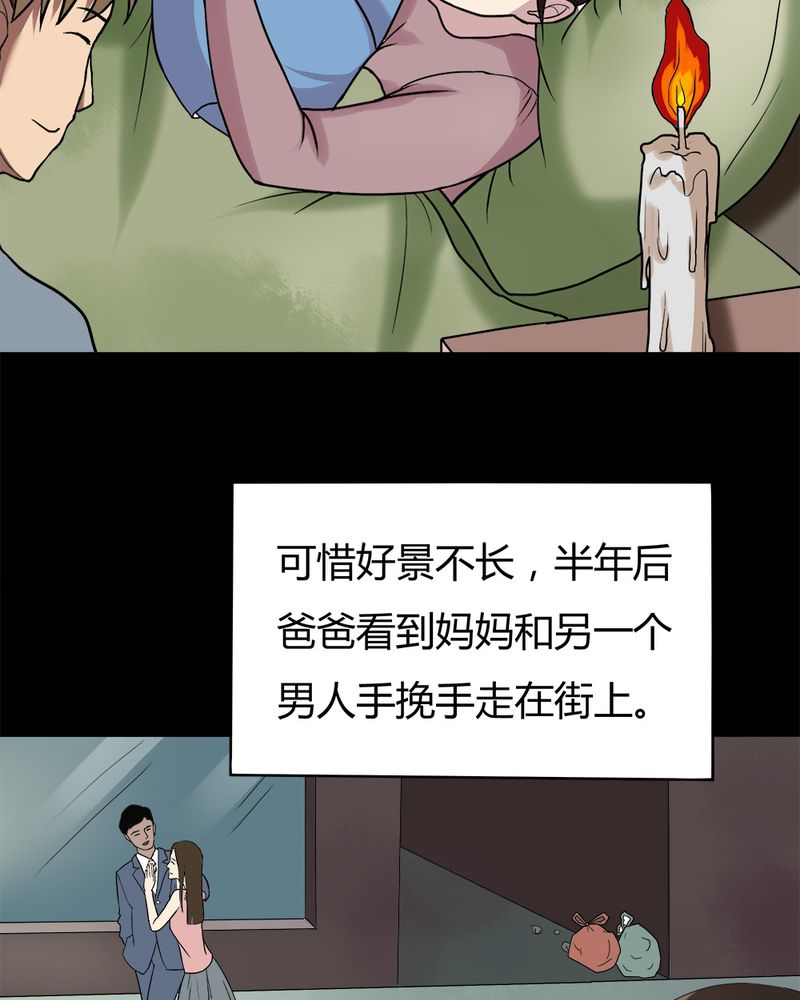 《诡中有诡》漫画最新章节第54章：脓包姑娘（上）免费下拉式在线观看章节第【24】张图片