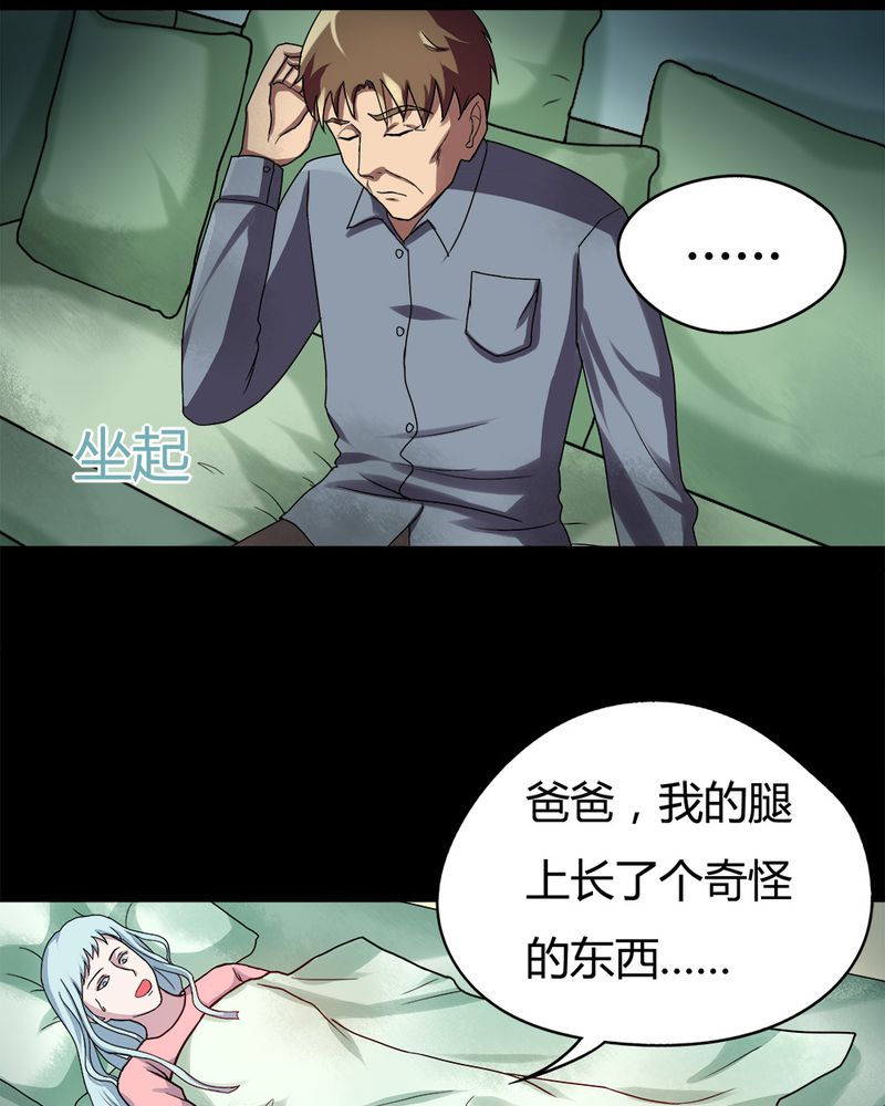 《诡中有诡》漫画最新章节第54章：脓包姑娘（上）免费下拉式在线观看章节第【20】张图片