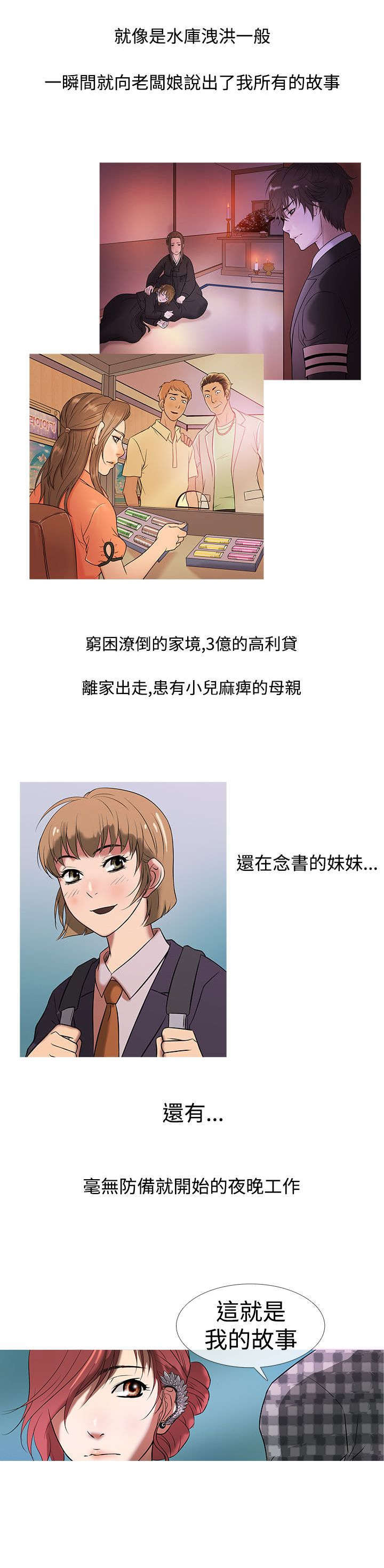 《应召先生》漫画最新章节第8章：经济资助免费下拉式在线观看章节第【3】张图片