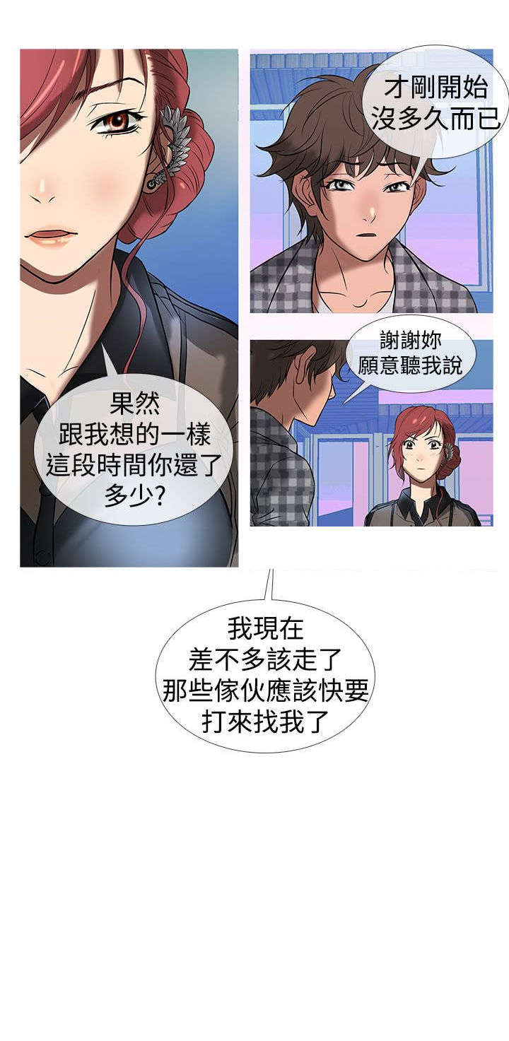 《应召先生》漫画最新章节第8章：经济资助免费下拉式在线观看章节第【2】张图片