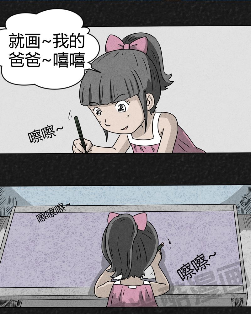 《猎悚短话》漫画最新章节第3章：恐怖的爸爸免费下拉式在线观看章节第【22】张图片