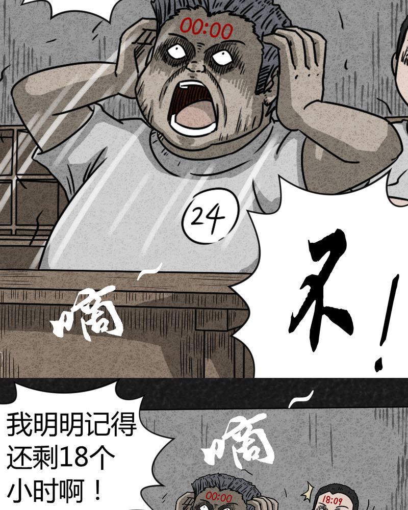 《猎悚短话》漫画最新章节第6章：时间小镇上免费下拉式在线观看章节第【14】张图片