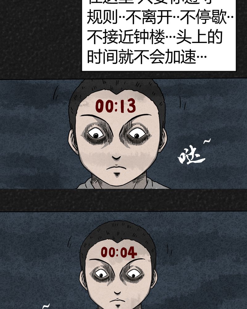 《猎悚短话》漫画最新章节第7章：时间小镇中免费下拉式在线观看章节第【20】张图片