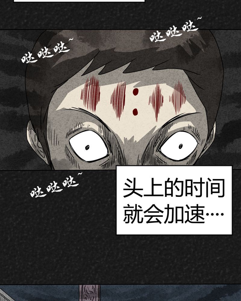 《猎悚短话》漫画最新章节第7章：时间小镇中免费下拉式在线观看章节第【24】张图片